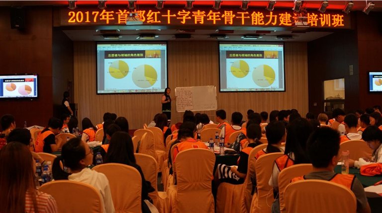 http://www.bjredcross.org.cn/HSZpublicImageStore/Rcscbb/rdbjwz/20170607/20170607164928602.jpg
