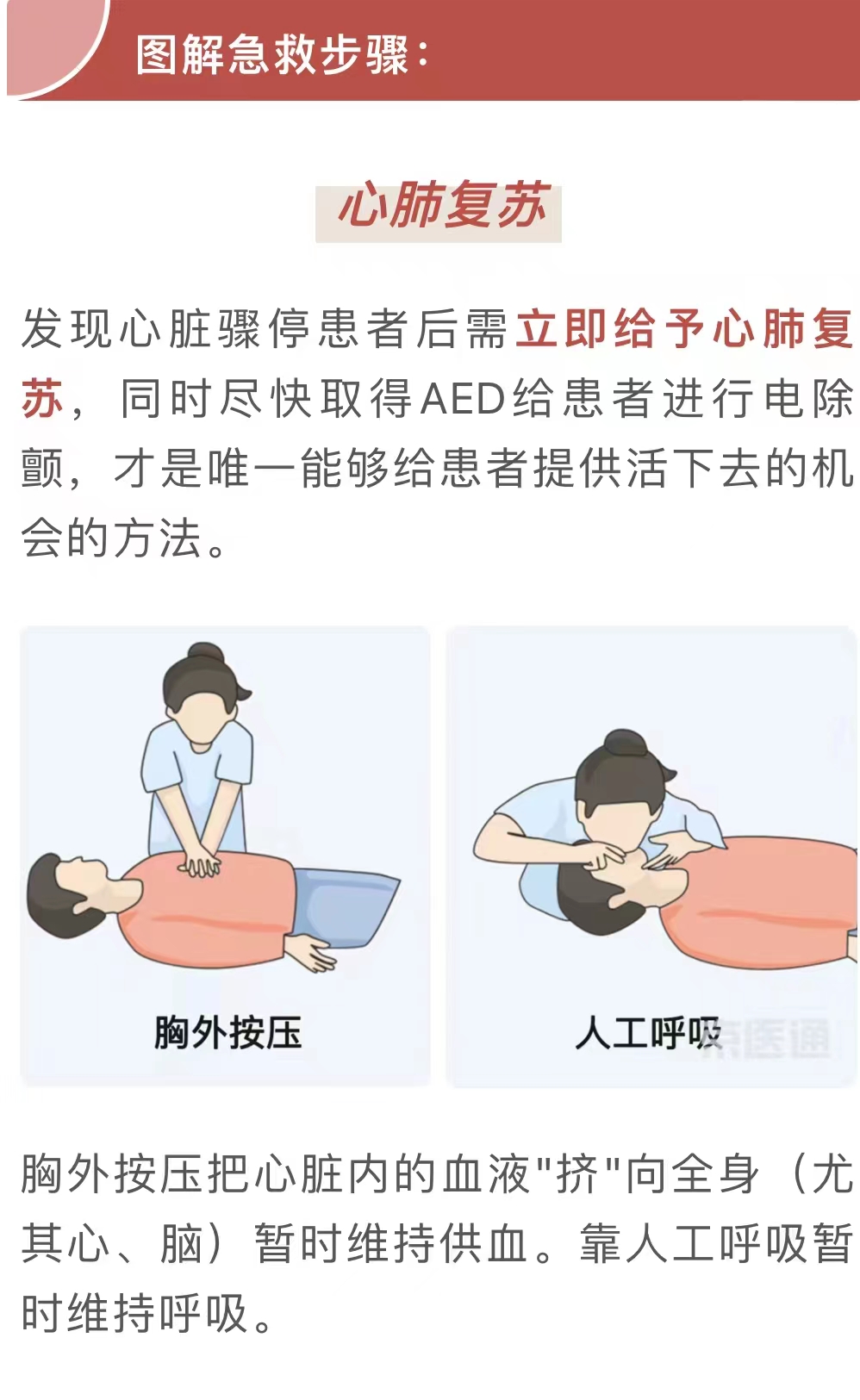 北京一高校学生球场上心脏骤停,同学上演生死营救!多亏救命神器→-北京市红十字会急诊抢救中心