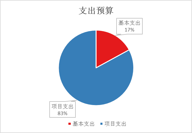 图片 1