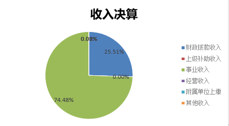 微信图片_20240830093421.png