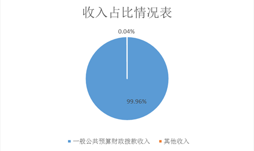 微信图片_20240909145854.png
