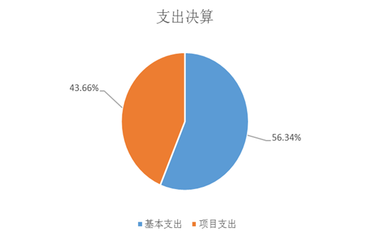 微信图片_20240909145908.png