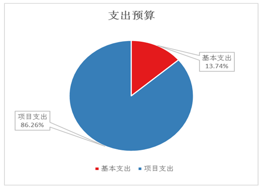 图2.png