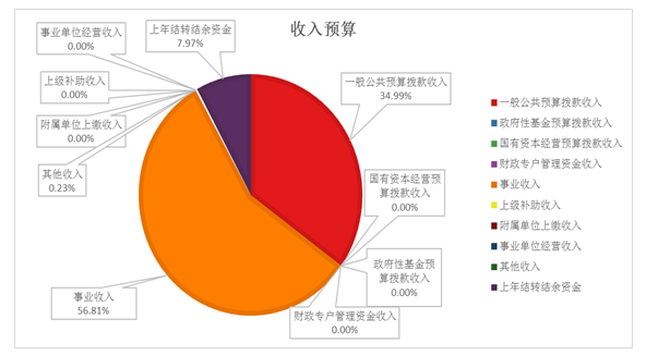 图1.png